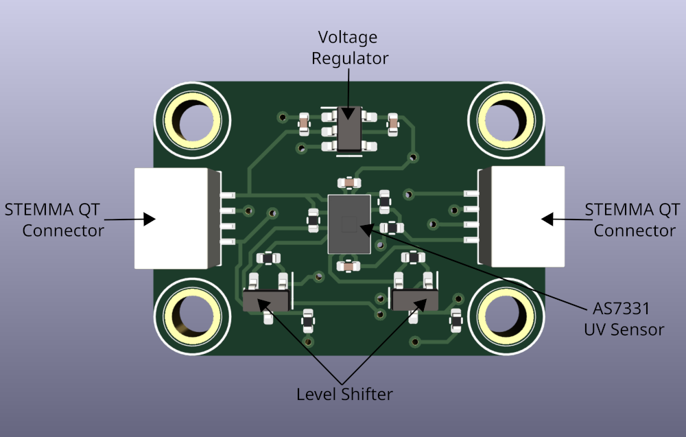 New PCB design: UV sensor board for the Open Colorimeter