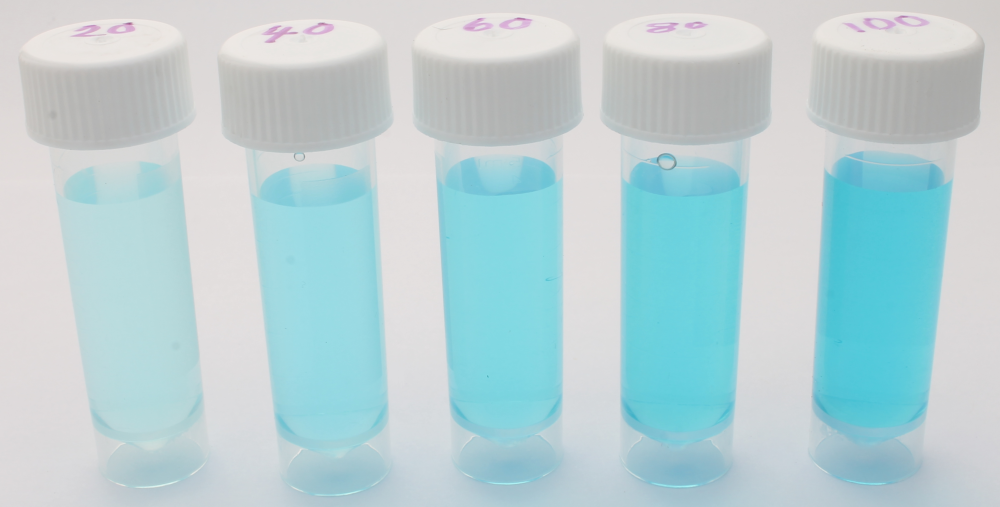 Measuring blue food dye in sports drinks Measuring blue food dye in sports drinks