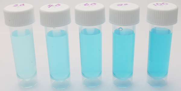 Measuring blue food dye in sports drinks